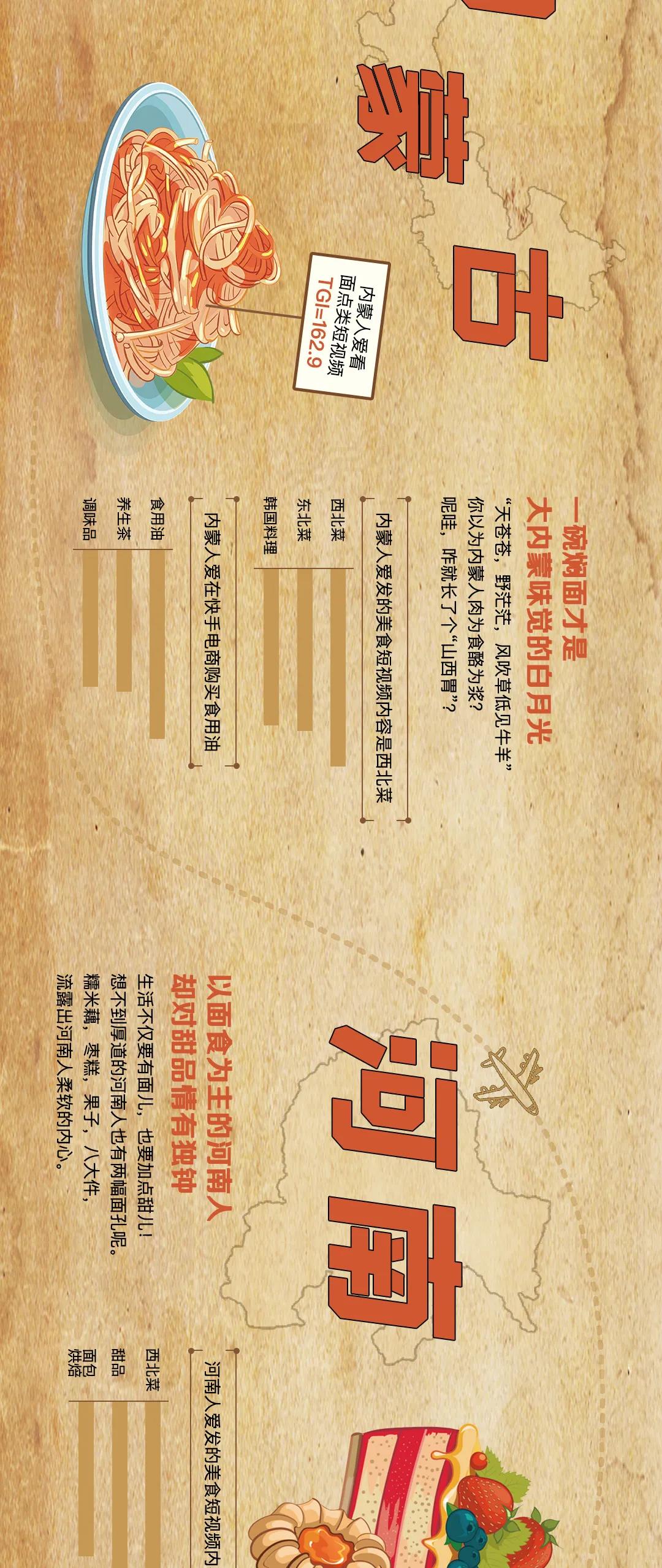 如何帮助广告主在快手短视频实现营销推广？