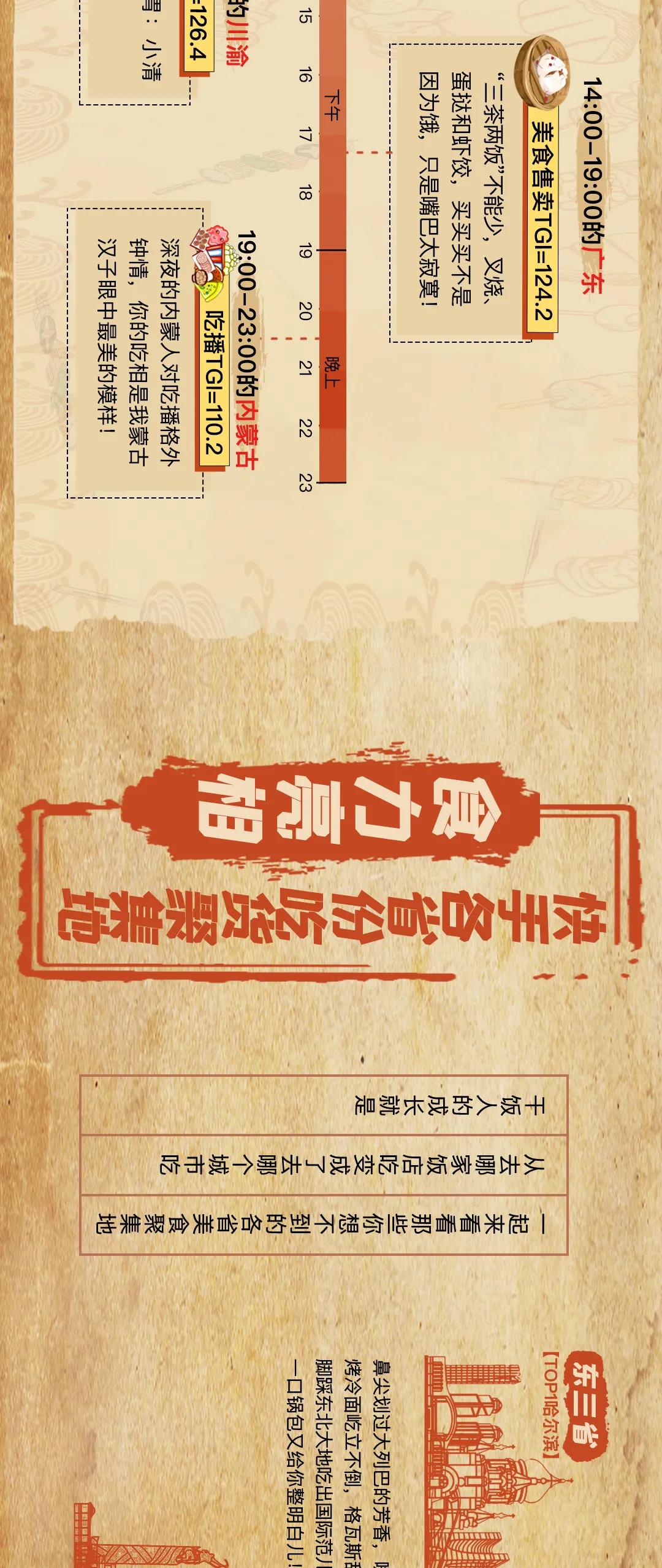 在快手头饭广告的展现样式有哪些？