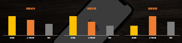 快手广告营销平台