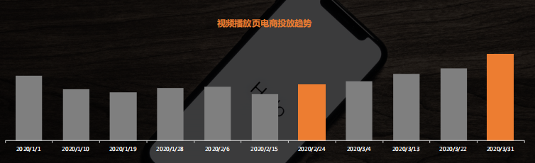 快手广告营销平台