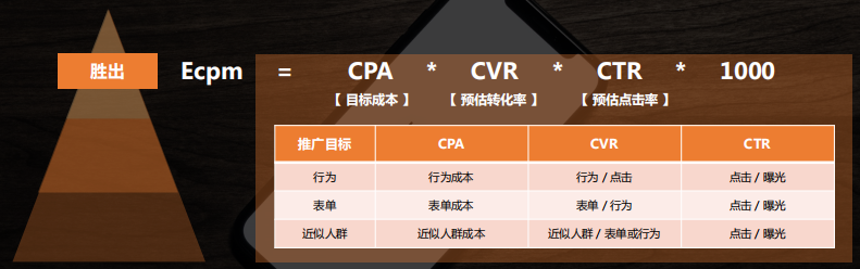 快手短视频广告推广