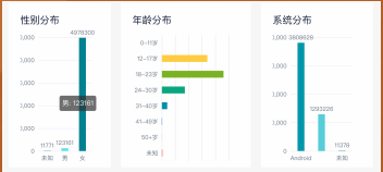 快手广告投放展现形式