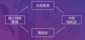 快手广告推广展现模式