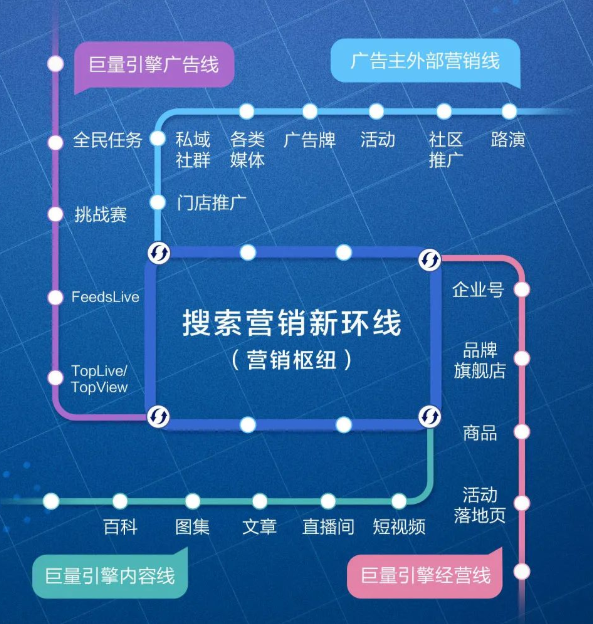 汽车广告怎样在快手推广下实现营销？