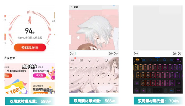 快手广告推广后台介绍