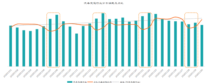 在快手投放汽车广告的效果如何？
