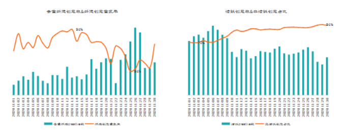 未来汽车广告在快手推广的趋势是怎样的？