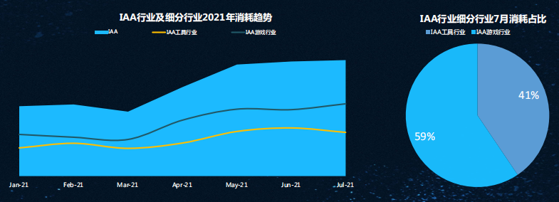 快手广告账户开通