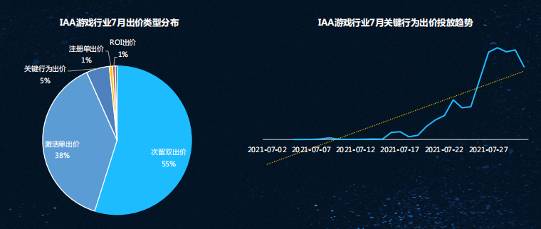 快手电商广告推广开户流程