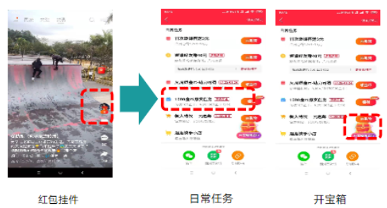 快手广告营销的价值是什么？