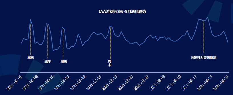 快手电商广告推广开户流程