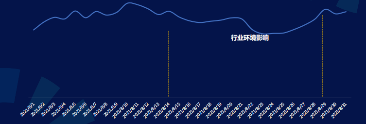 快手开屏广告投放优势