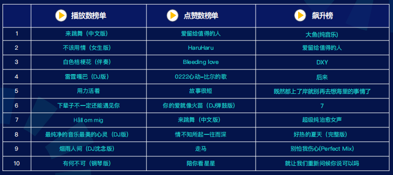 快手开屏广告推广价格 快手开屏广告推广价格