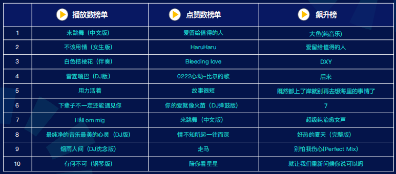 快手广告营销平台 快手广告营销平台