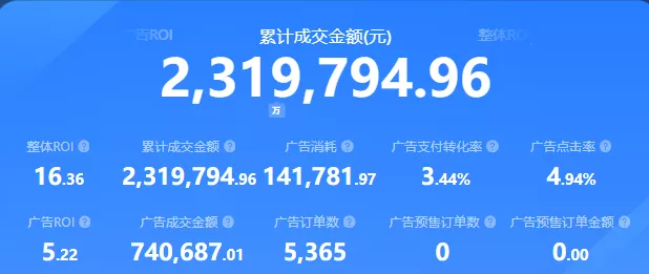 选择快手短视频推广引流的效果如何？