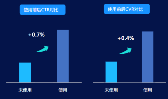 应用安装类APP可以在快手投放广告吗