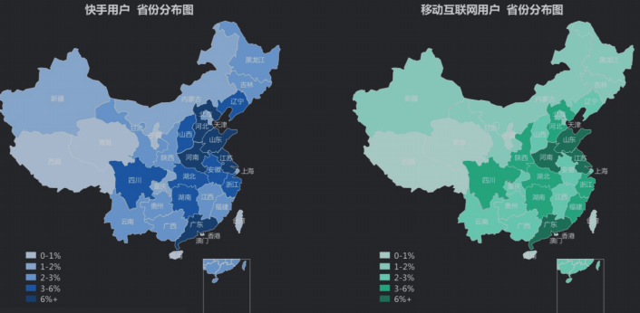快手用户在冀晋辽显优势