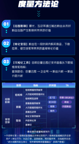 快手广告投放有行业限制吗？