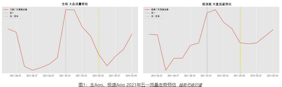 快手广告推广代理