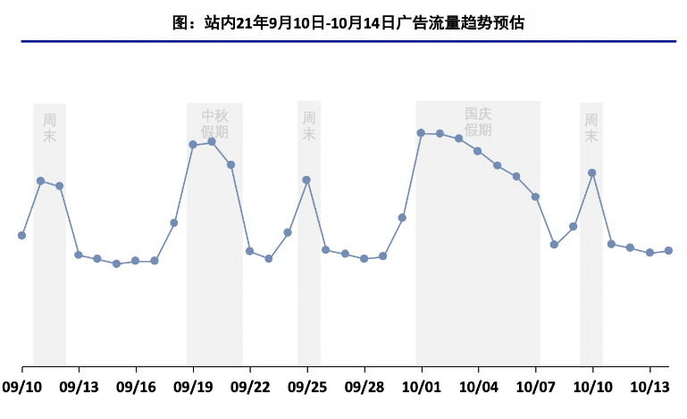 快手电商广告推广代理商 快手电商广告推广代理商