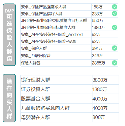 快手广告推广后台介绍