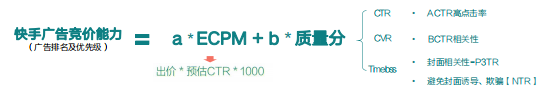 快手信息流广告推广技巧