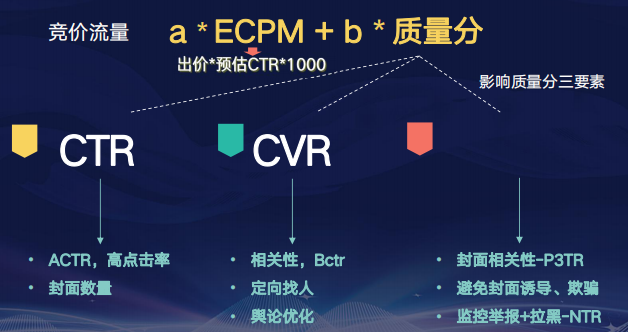 快手广告推广代理商网址