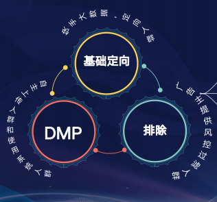 快手广告推广后台介绍