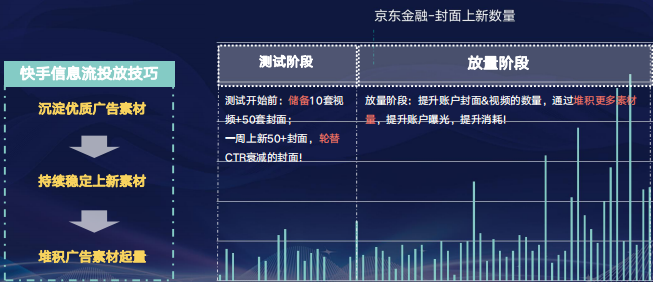 快手信息流广告推广优势 快手信息流广告推广优势