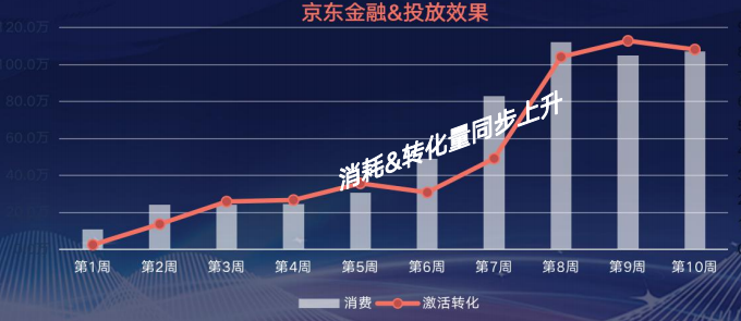 快手信息流广告推广优势 快手信息流广告推广优势