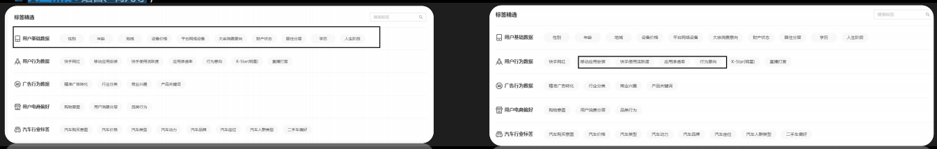 快手直播广告展现模式