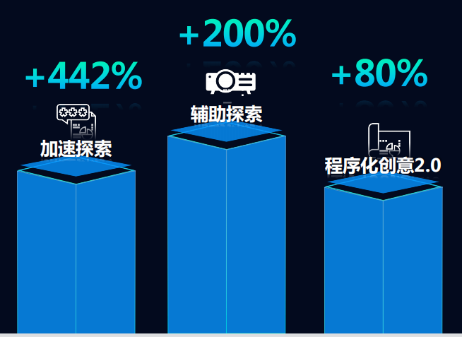 快手广告推广代理商