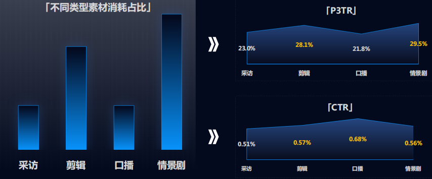 快手广告推广代理商