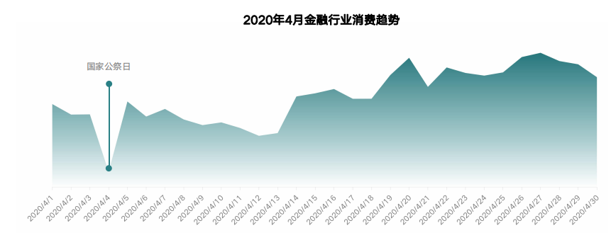 快手广告推广代理商网址