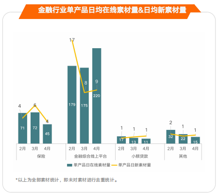 快手广告营销技巧