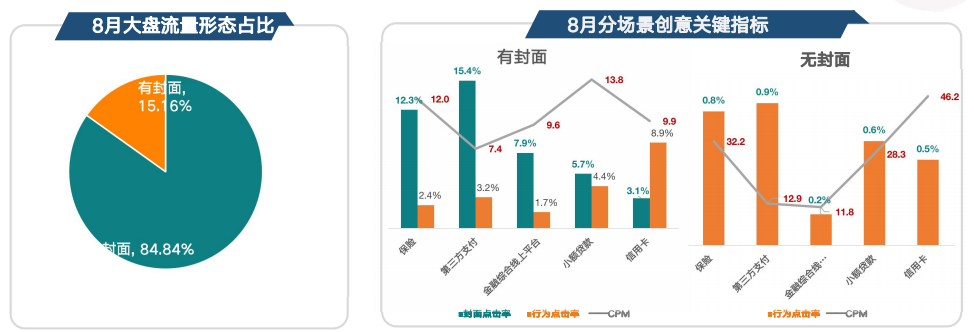 快手广告推广展现模式