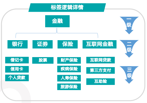 快手电商广告推广效果 快手电商广告推广效果
