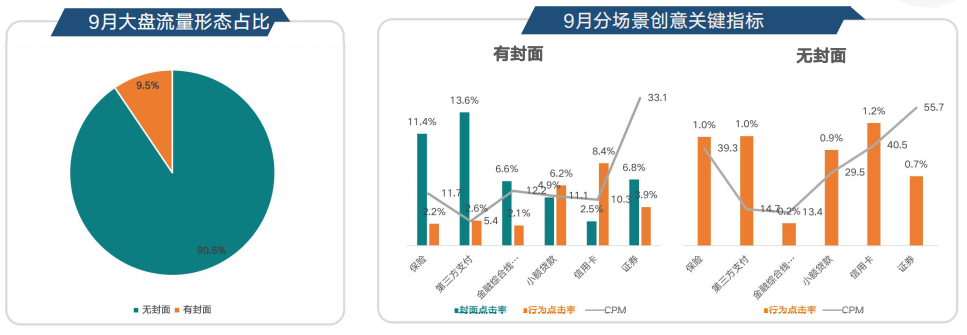 快手电商广告推广展现模式