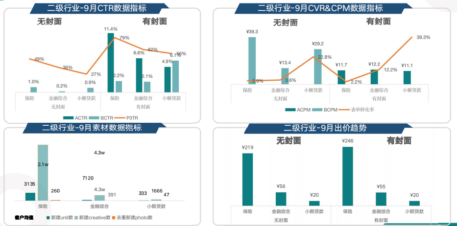 快手开屏广告推广优势