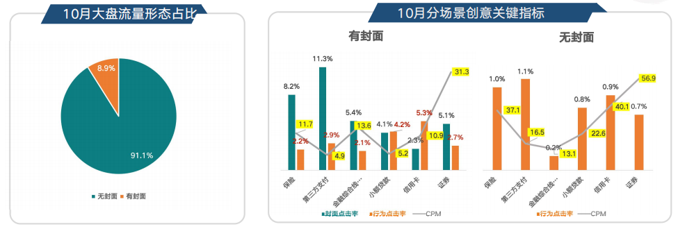 快手广告推广费用