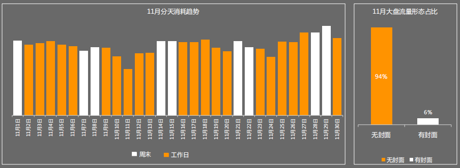 快手信息流广告推广优势