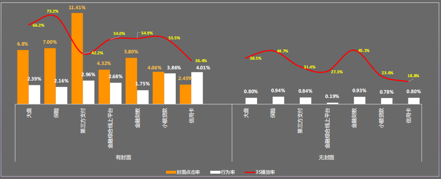 快手广告投放展现形式