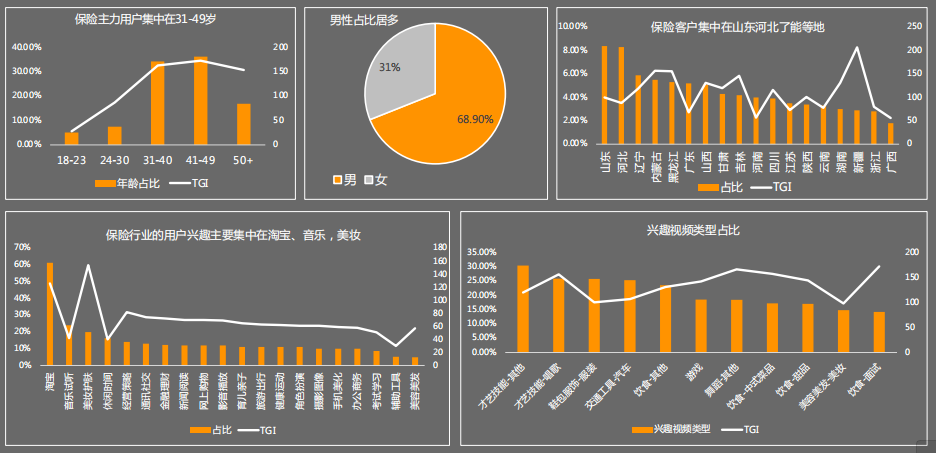 快手广告推广代理商网址