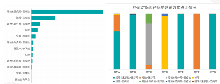 快手信息流广告计费模式 快手信息流广告计费模式