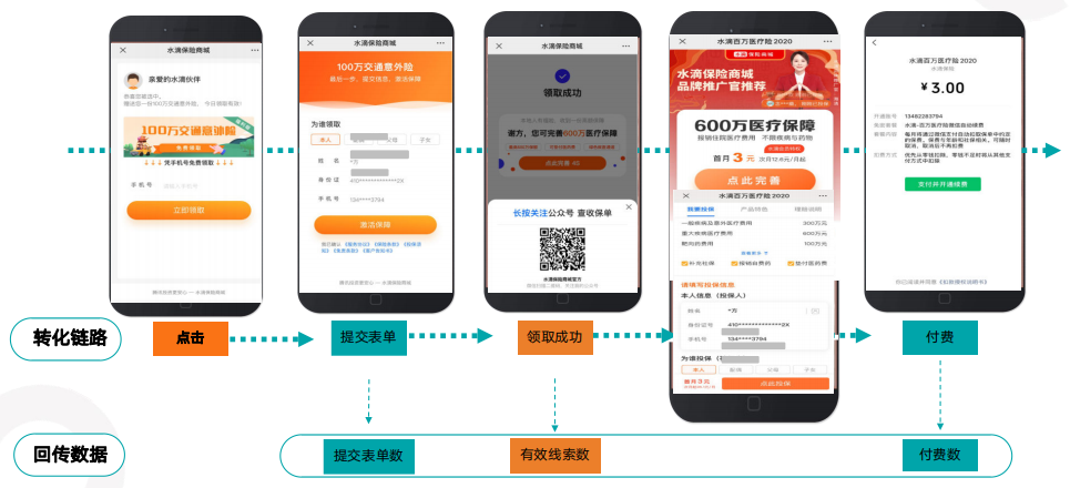 快手竞价广告投放价格 快手竞价广告投放价格