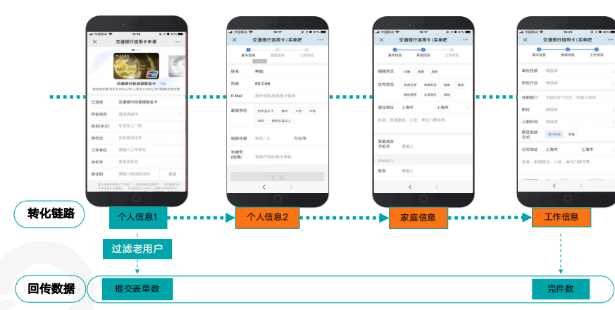 快手电商广告推广开户流程 快手电商广告推广开户流程