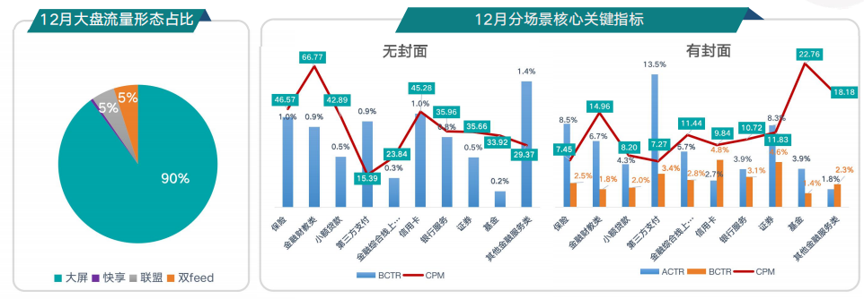 快手电商广告后台介绍 快手电商广告后台介绍