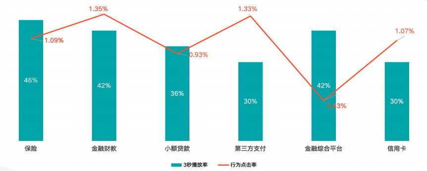 快手广告推广代理商 快手广告推广代理商