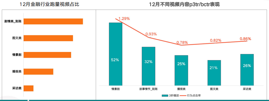 快手广告营销平台 快手广告营销平台