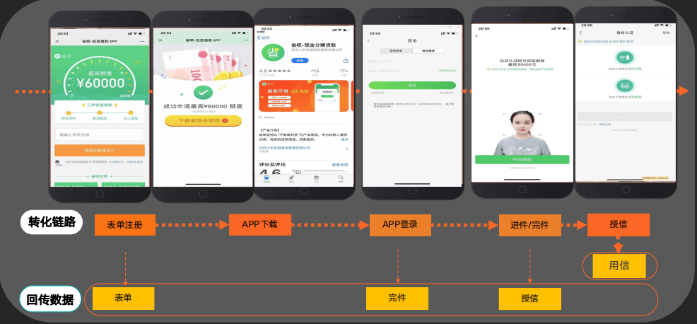 快手广告推广代理商